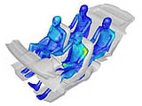 Analysis of air flow in passenger space of a vehicle