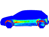 Particles concentration - soiling of car' s body