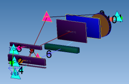 Underhood thermodynamic