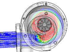 turbocharger flow